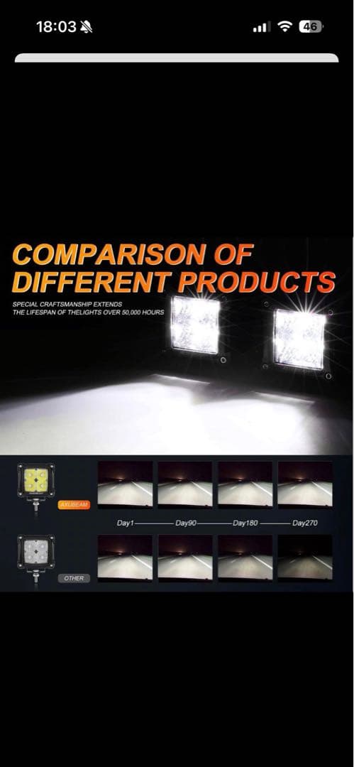 ハイラックスGUN125 AUXBEAM LEDライト 2個セット配線ステー付き