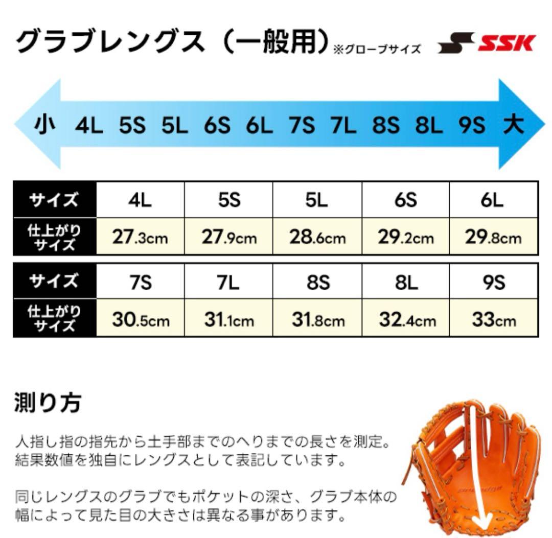 かっこいい！　プロエッジ　SSK 野球 硬式グローブ 一般用　大人　右投げグラブ