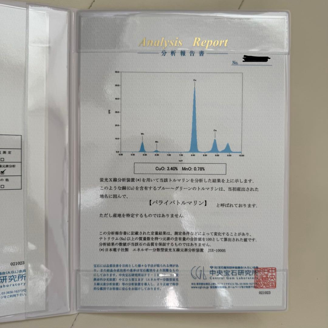 パライバトルマリン CuO:3.40％ 0.35ct Pt900 リング 12号
