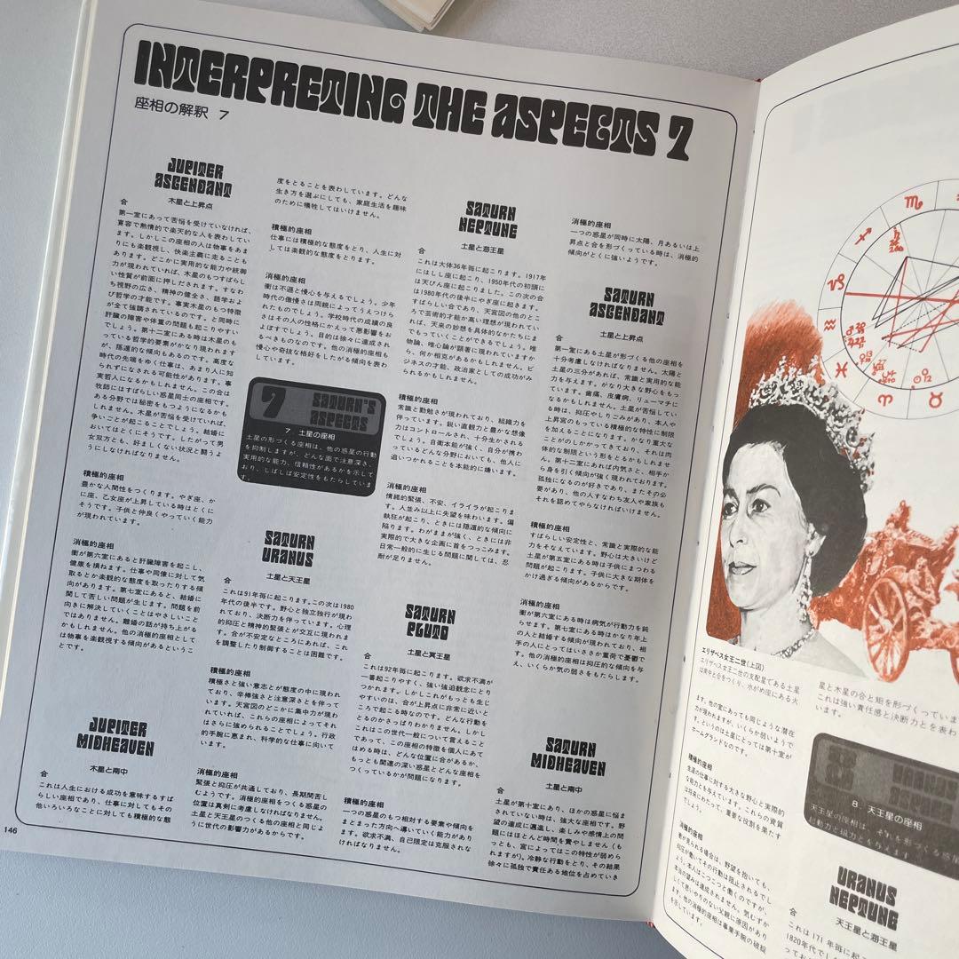定本　西洋占星術　THE COMPLEAT ASTROLOGER バーカー夫婦著