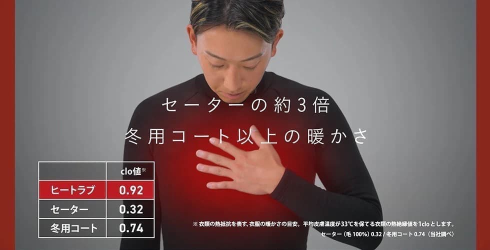 25モデル　ZEROFIT 速暖。HEATRUB モックネック【 M】 ブラック