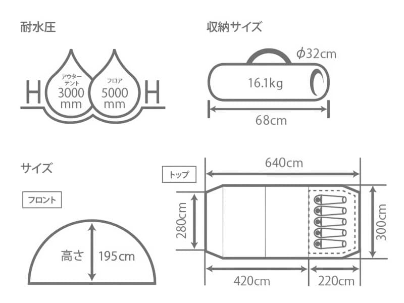 DOD カマボコテント2