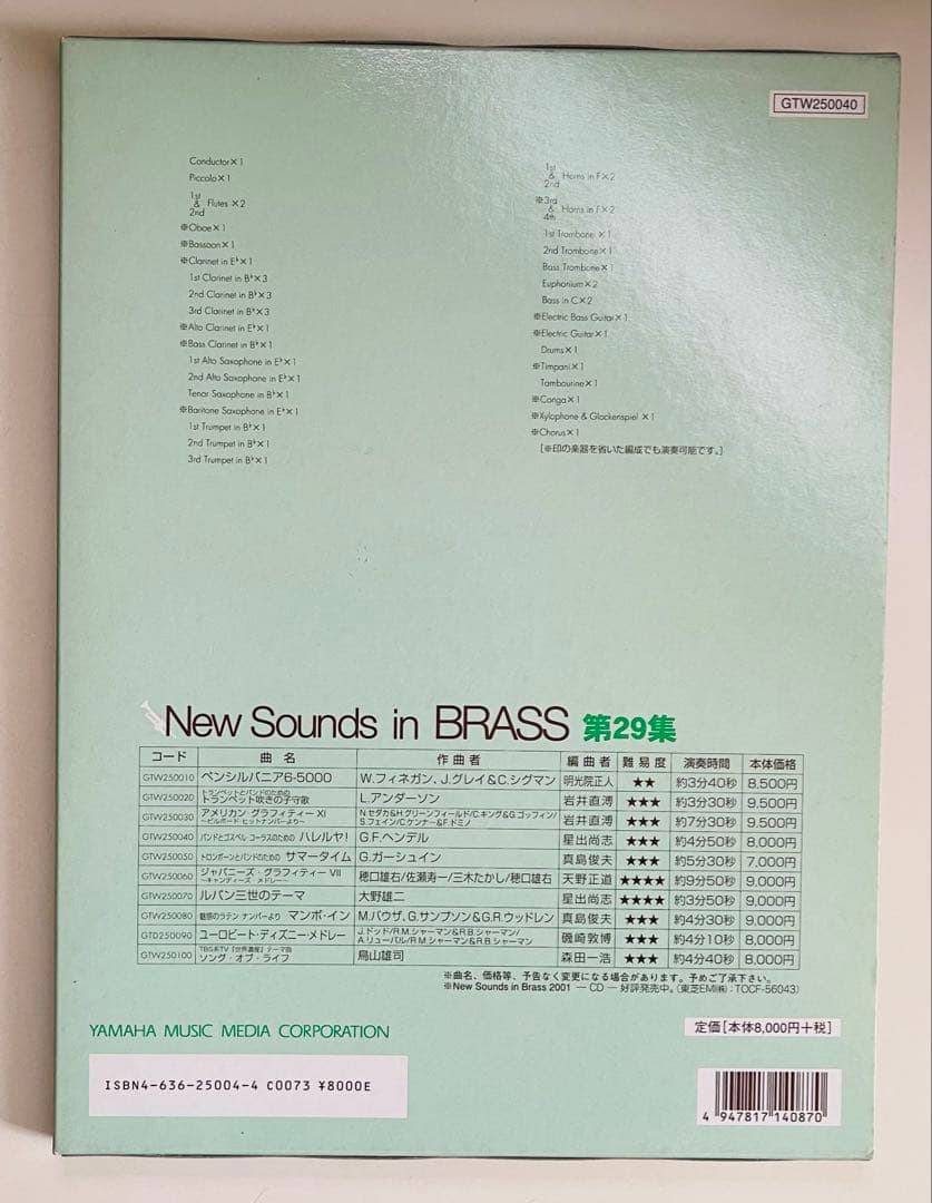 絶版　New Sounds in BRASS 第29集から「ハレルヤ！」