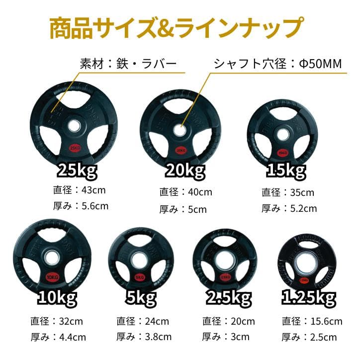 【新品・送料無料】バーベルプレート計25kgセット(25kg×1枚)