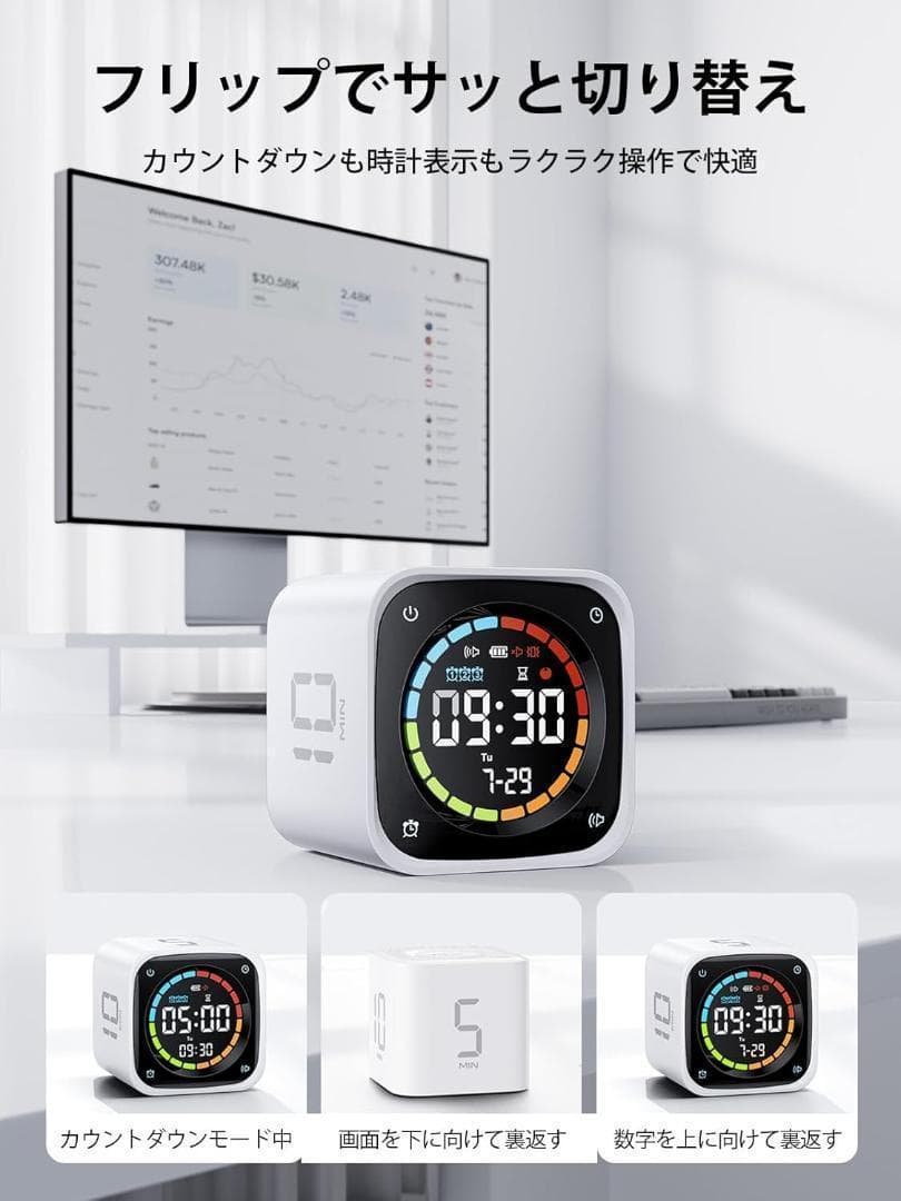 キューブタイマー ポモドーロタイマー ミニPC外観 イル式操作 3段音量調整