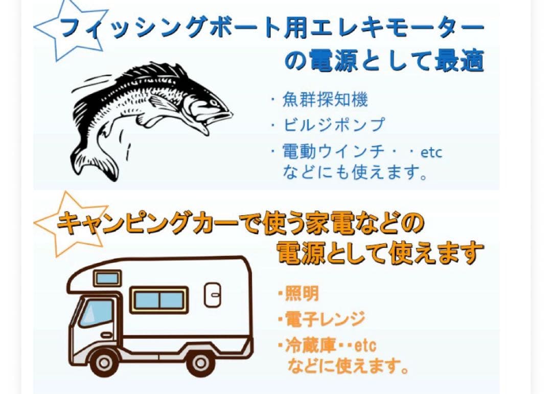 G&Yu[ジーアンドユー]新ディープサイクルバッテリー G'cle31Mspec