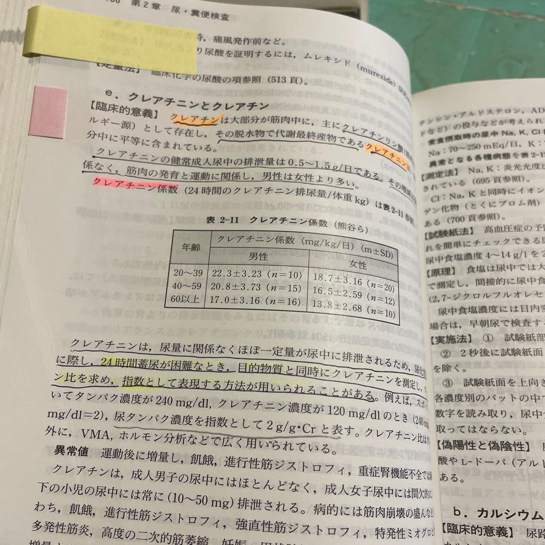 ❤️❤️❤️❤️臨床検査法提要❤️❤️❤️❤️改訂第31版