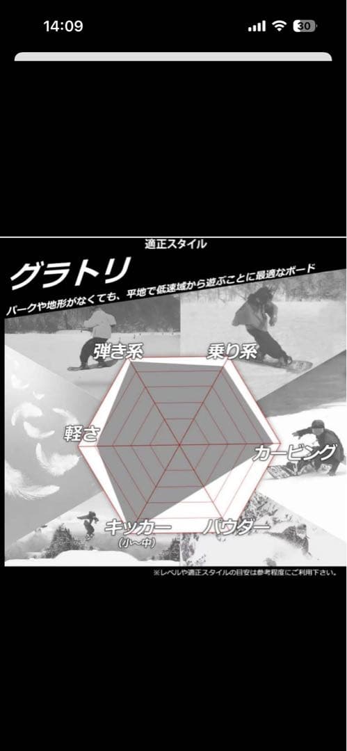 半額以下⭐️美品⭐️011⭐️23-24モデル⭐️150⭐️ビンディングセット⭐️グラトラー
