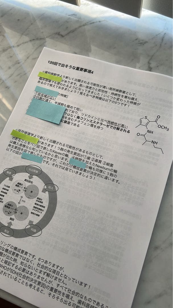 120回歯科医師国家試験合否を決める重要資料(全60ページ)【完成版】限定発行