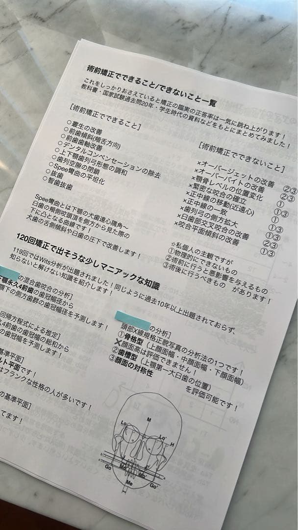 120回歯科医師国家試験合否を決める重要資料(全60ページ)【完成版】限定発行
