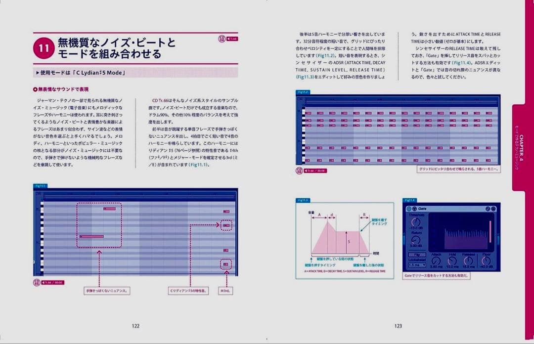 作曲アイデアと表現テクニック　CD付き
