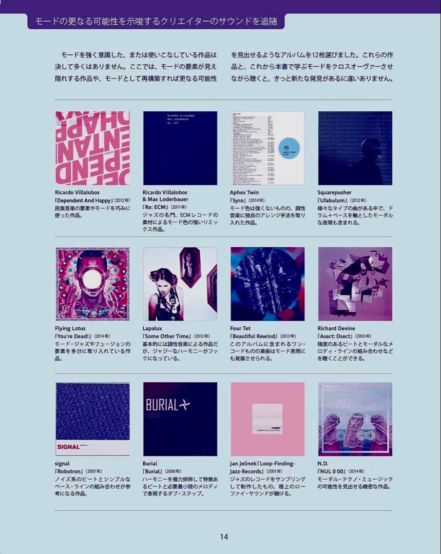 作曲アイデアと表現テクニック　CD付き