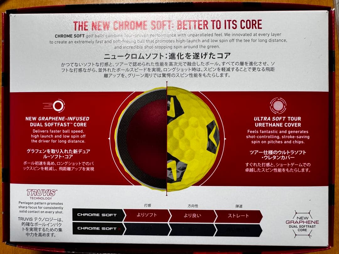 Callaway キャロウェイ CHROME SOFT クロムソフト サッカー