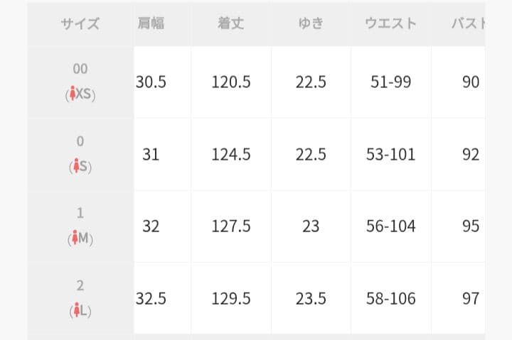 SNIDEL Sustainableフリルワンピース　グリーン　2サイズ