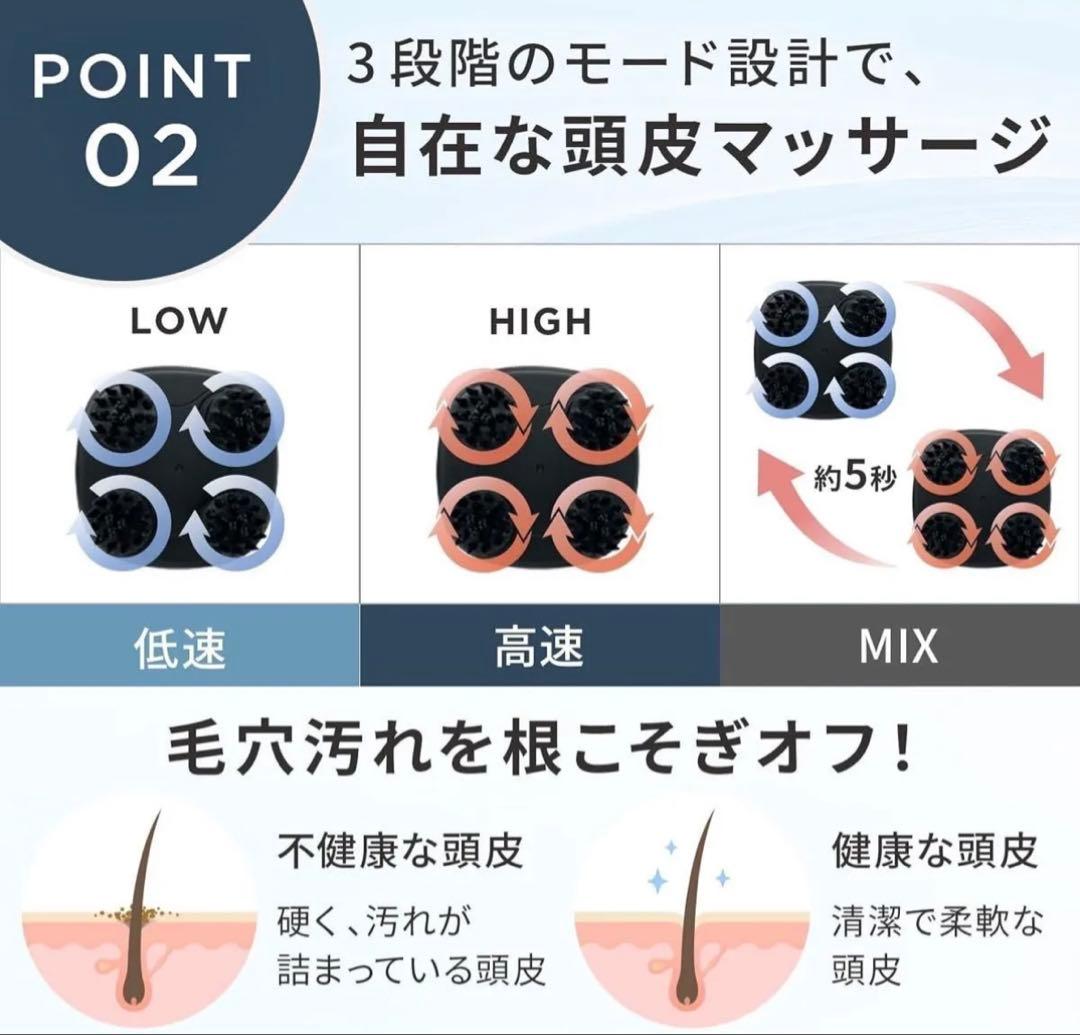 メデュラ MEDULLA ヘアケア7点セット シャンプー　ヘッドスパリフト