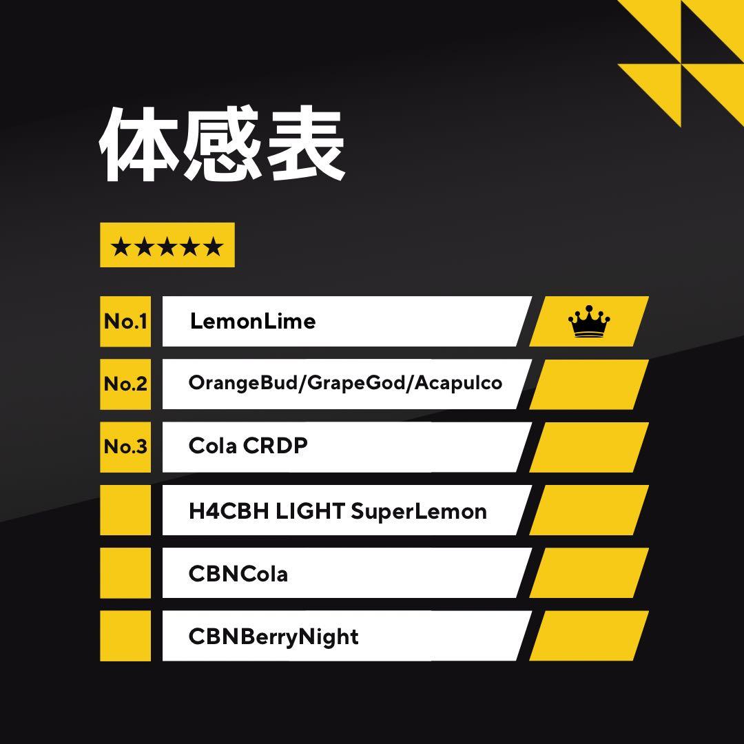【玄人専用】 黎明の先 LemonLimeリキッド1.0ml H4CBH67