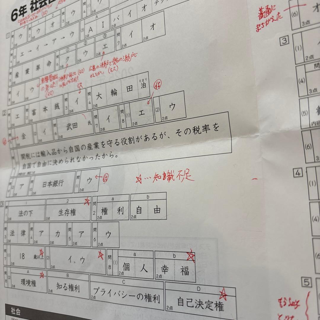 全国公開模試　2025年　6年生　1年分
