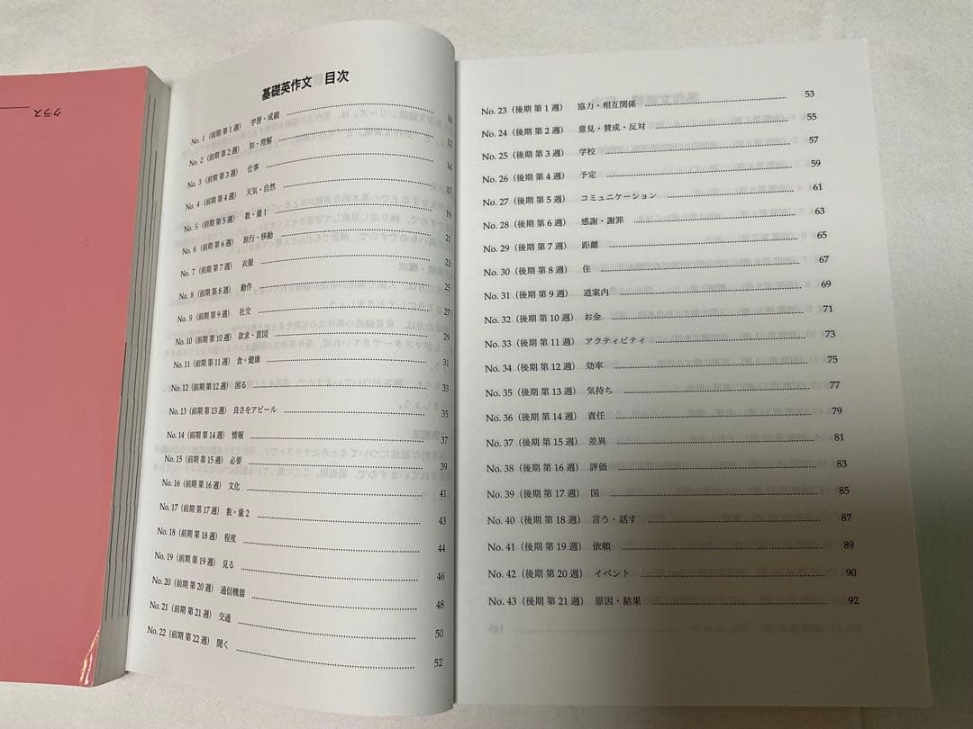 【新品】鉄緑会2025・高3英語・ 英作文確認シリーズ