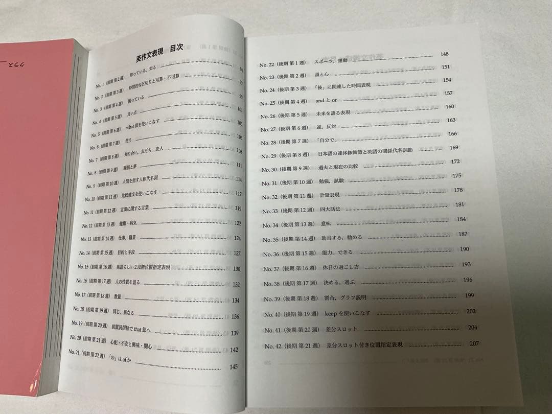 【新品】鉄緑会2025・高3英語・ 英作文確認シリーズ