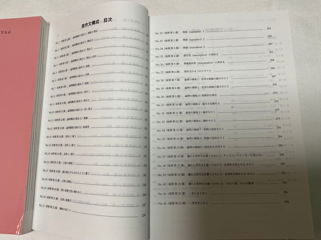 【新品】鉄緑会2025・高3英語・ 英作文確認シリーズ