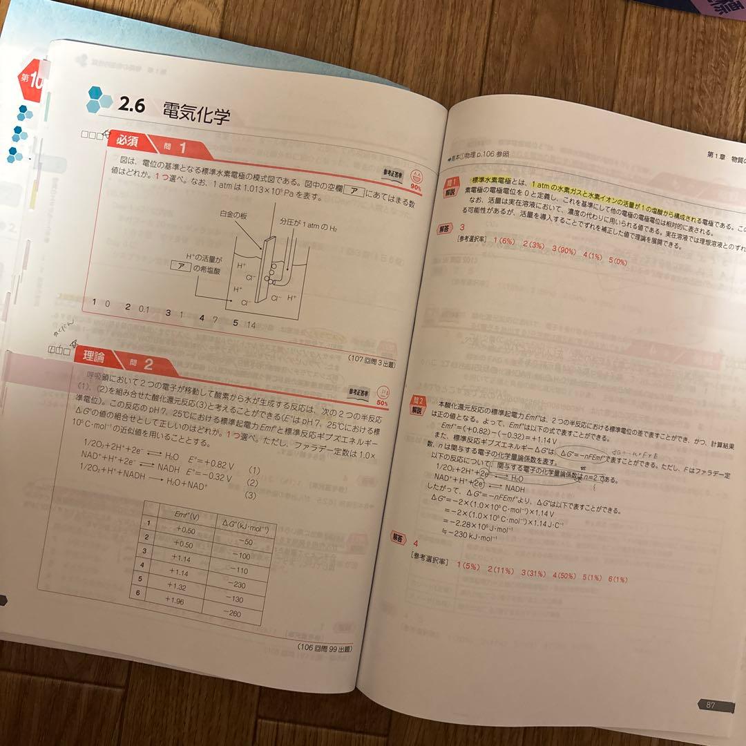 第110回薬剤師国家試験対策参考書 青本 青問題 セット9巻