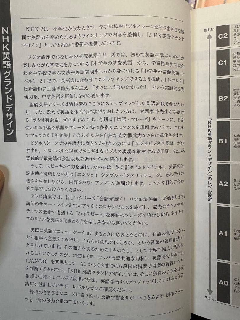 英会話タイムトライアル 2025〜2026 英語 NHK ラジオ テキスト