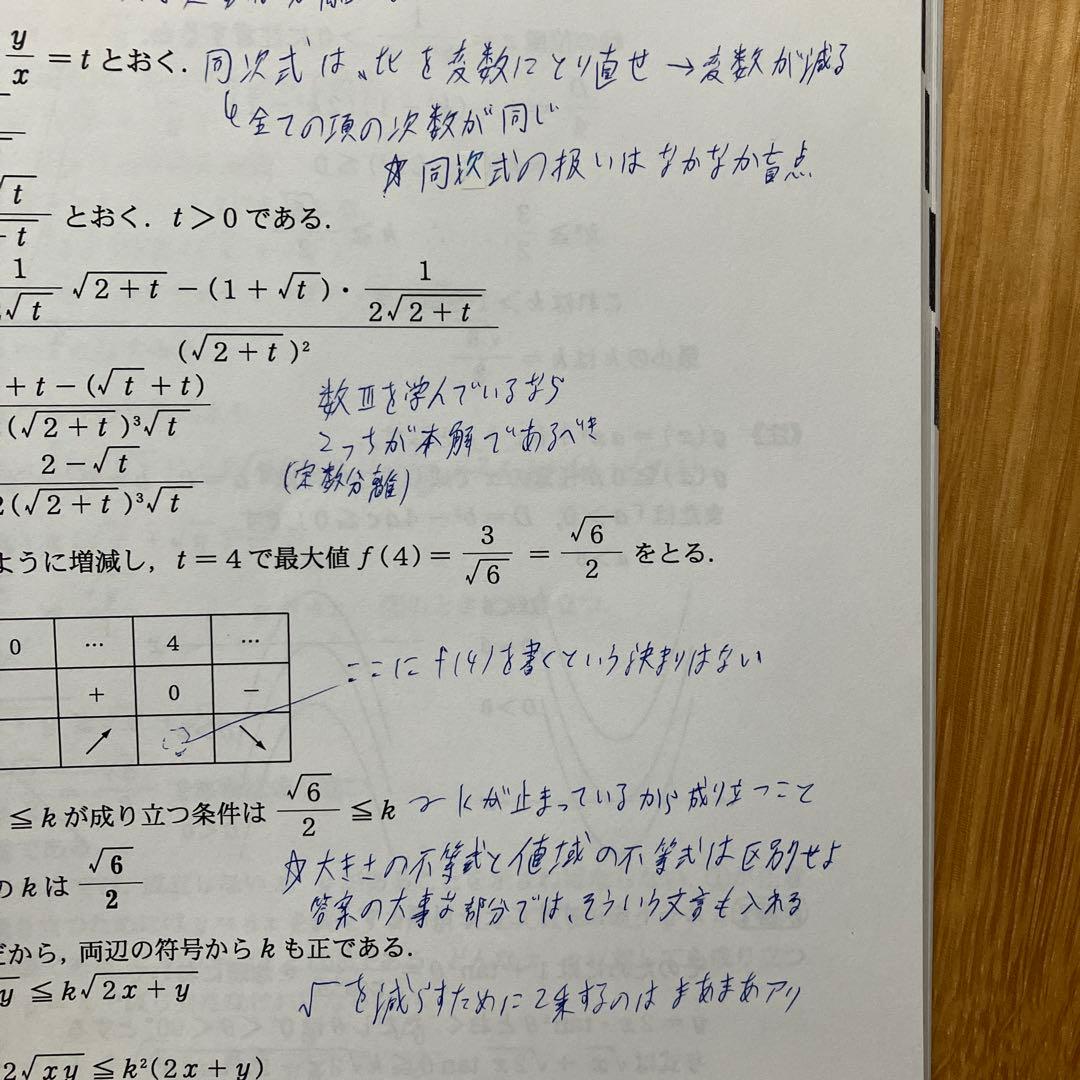 安田亨　東大数学特講&整数　4冊セット