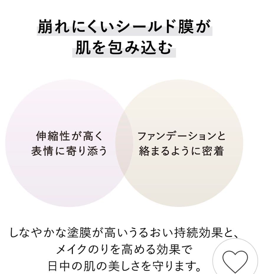 KANEBO クリーム イン デイ II SPF30　40g