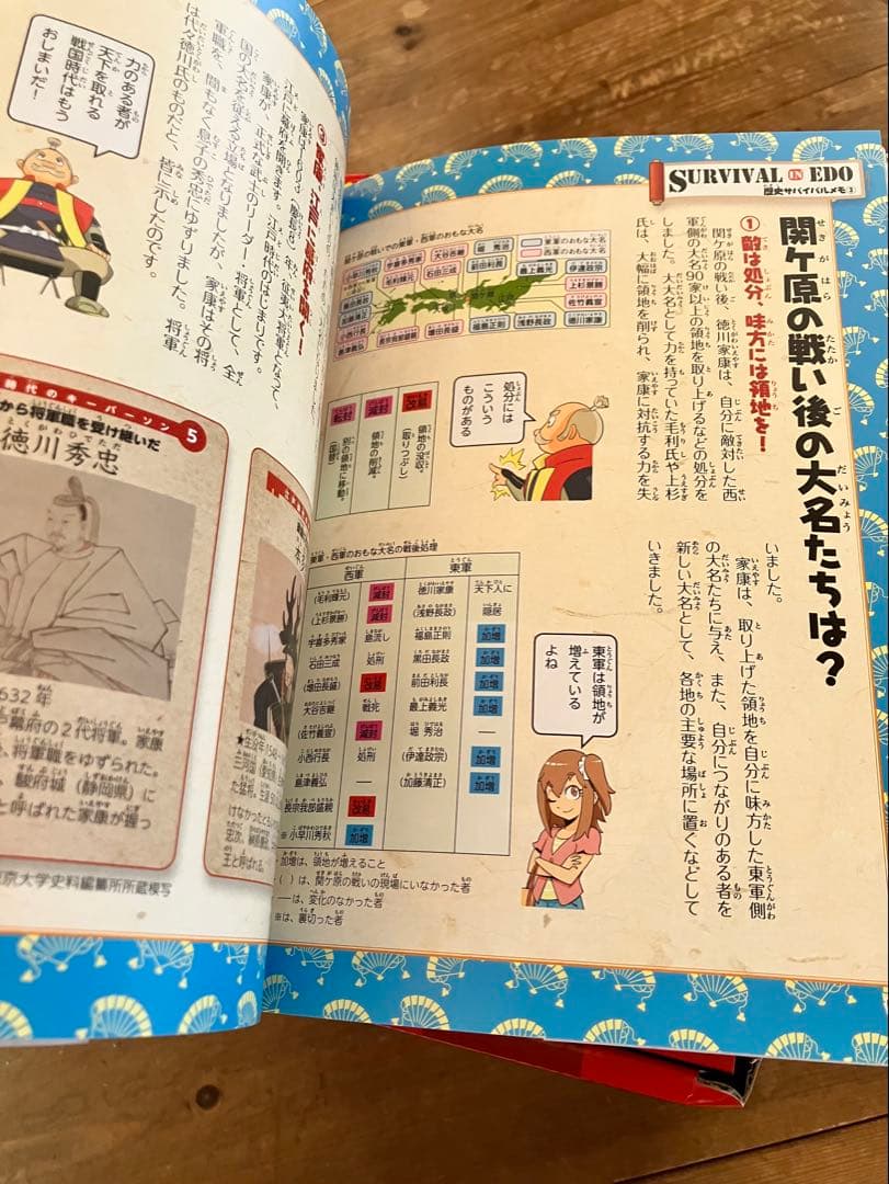 歴史漫画サバイバルシリーズ 全14巻＋別巻1冊