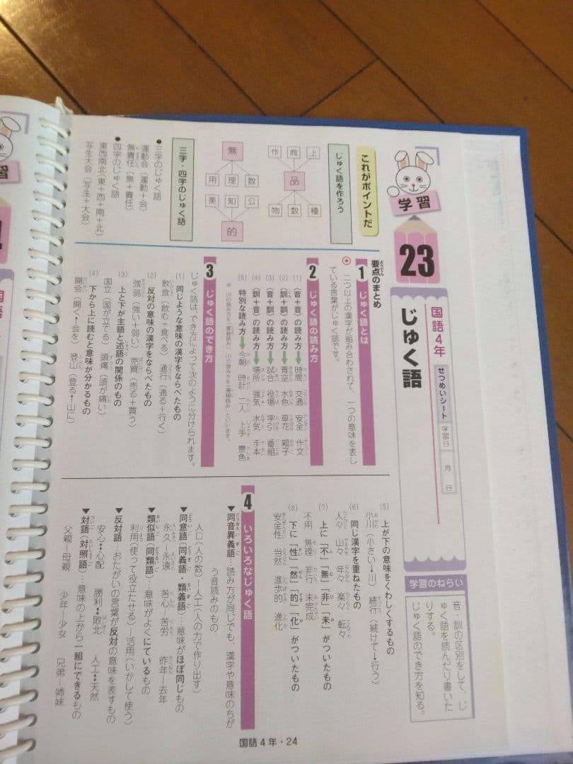 小学生～中学生　高校生まで　教材　全教科　トウシンガッカン