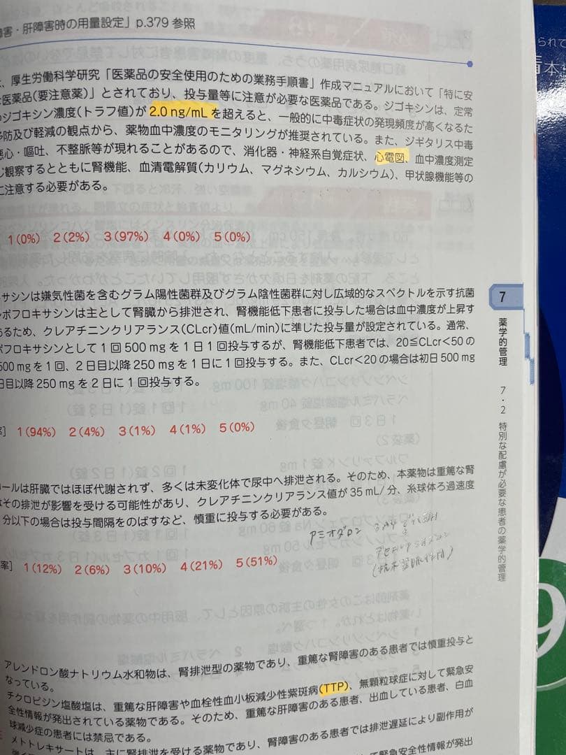 薬剤師国家試験対策参考書セット　青本　青門　薬学ゼミナール　やくゼミ　薬ゼミ
