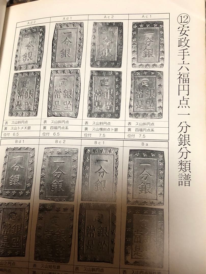 能*ー様 古銭　安政手一分銀　六福円点　Ｆc 2 美品