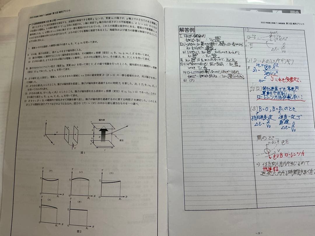鉄緑会高3物理　入試物理演習全13回