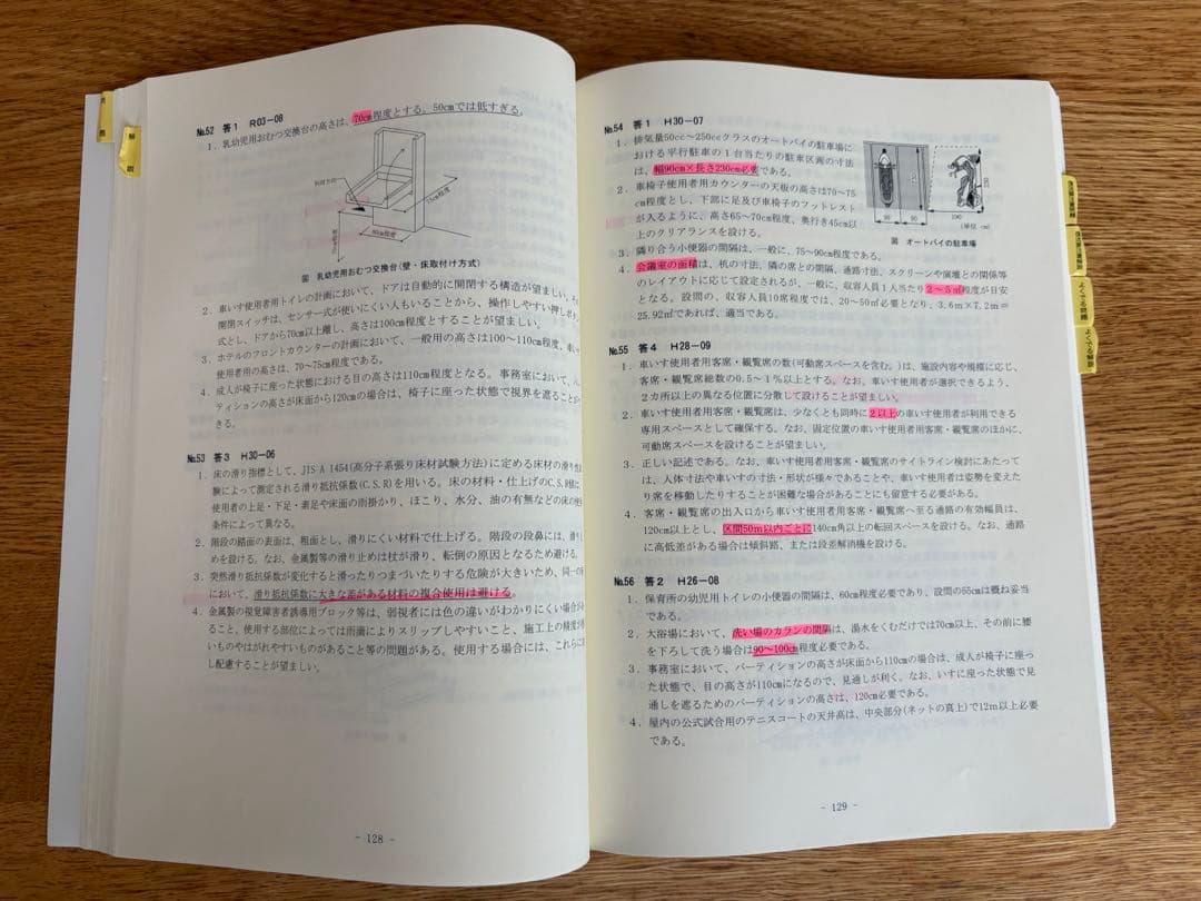 ☆★2024年度版★☆令和6年度一級建築士 総合資格学院 テキスト他