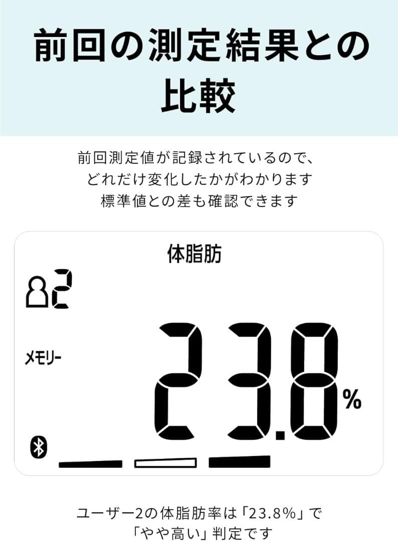CITIZEN(シチズン) 体重 体組成計 HMS721C-DE スマホ連携