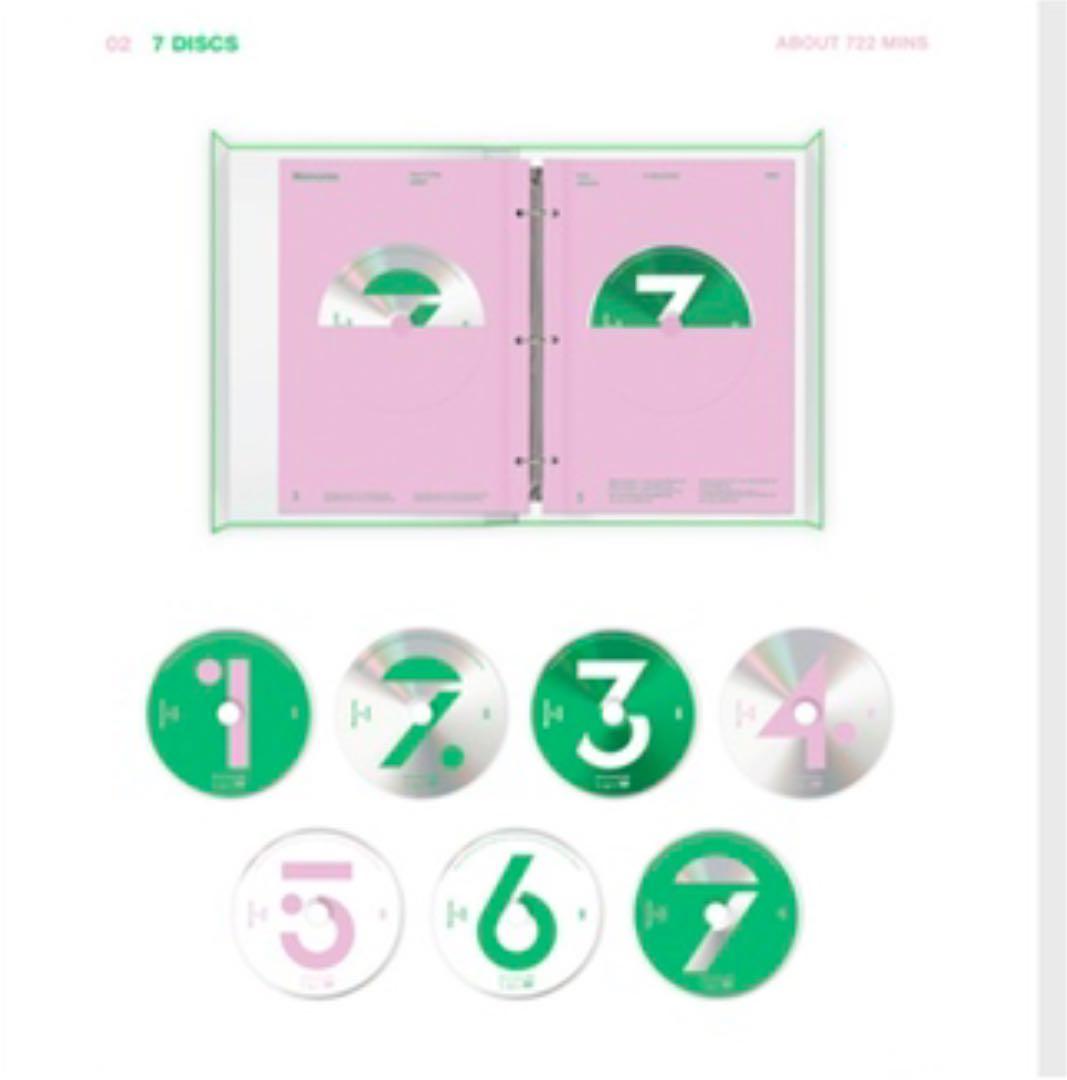 BTS 2020 DVD メモリーズ　トレカ:V