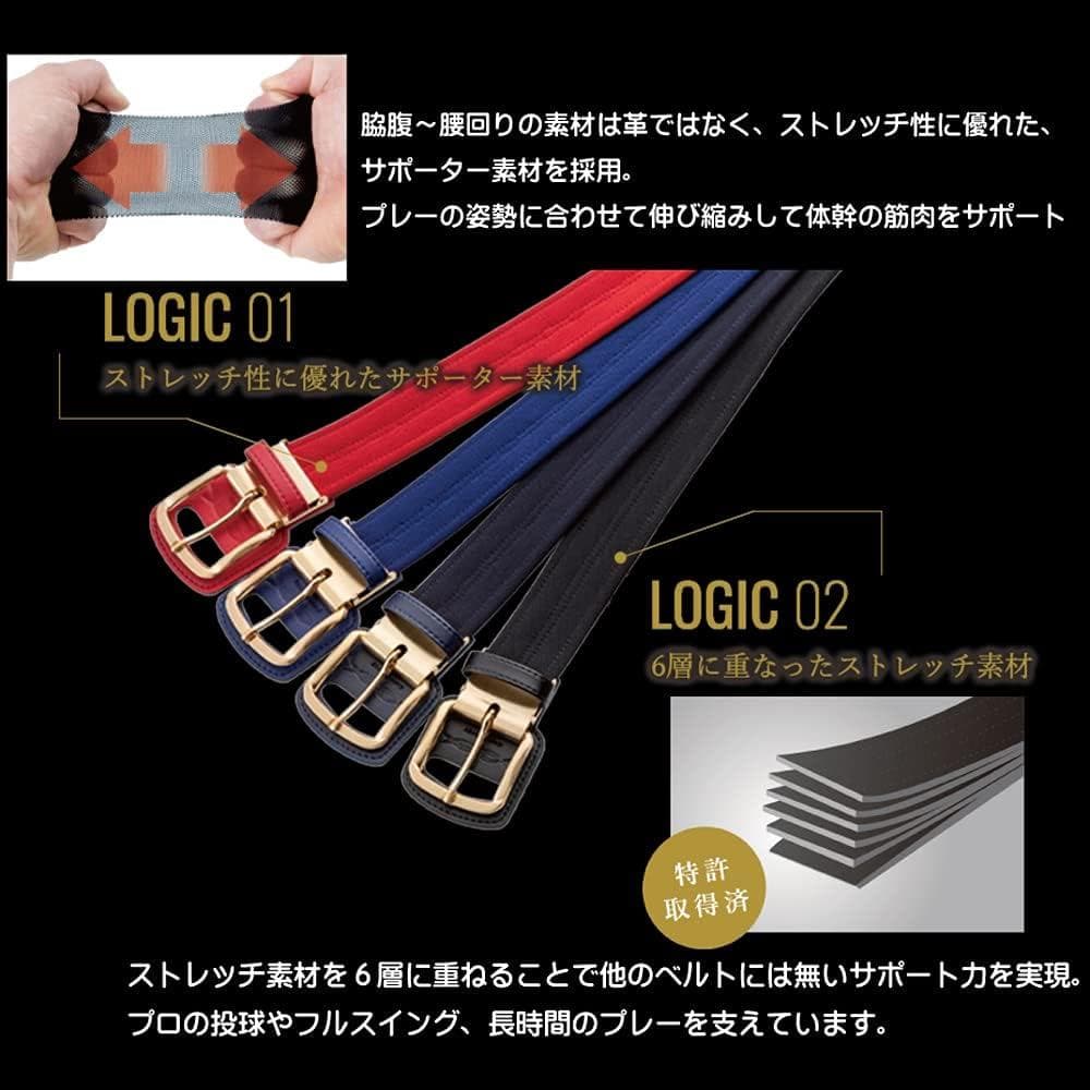 コアエナジー3 コアエナジーベルト cgb03 究極の野球ベルトサポーター