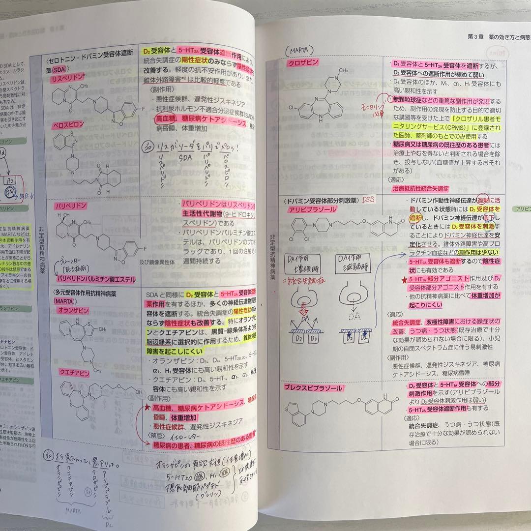 【現役合格】第110回薬剤師国家試験　青本・青問 全9巻