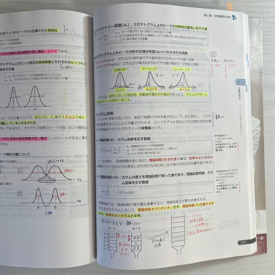 【現役合格】第110回薬剤師国家試験　青本・青問 全9巻