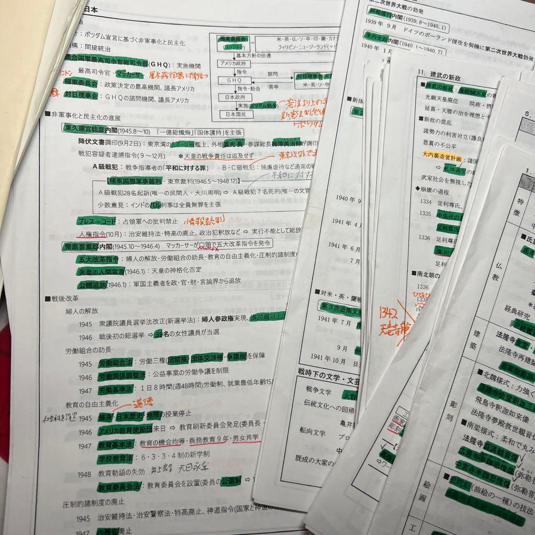 河合塾日本史講師坂本先生のプリント全て