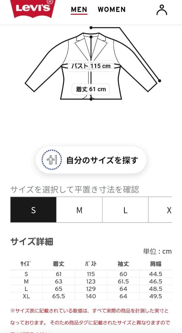 Levi's セルビッチ 現行モデルデニムジャケット