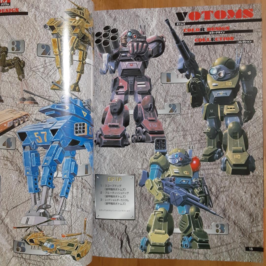 大河原邦男Gundam・Dougram&Votoms design works