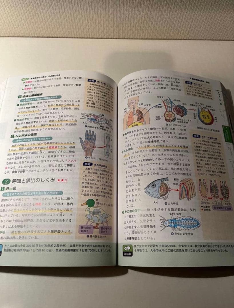新品　難関高校受験対策 中学 問題集 参考書 12冊セット 元値約1.4万円