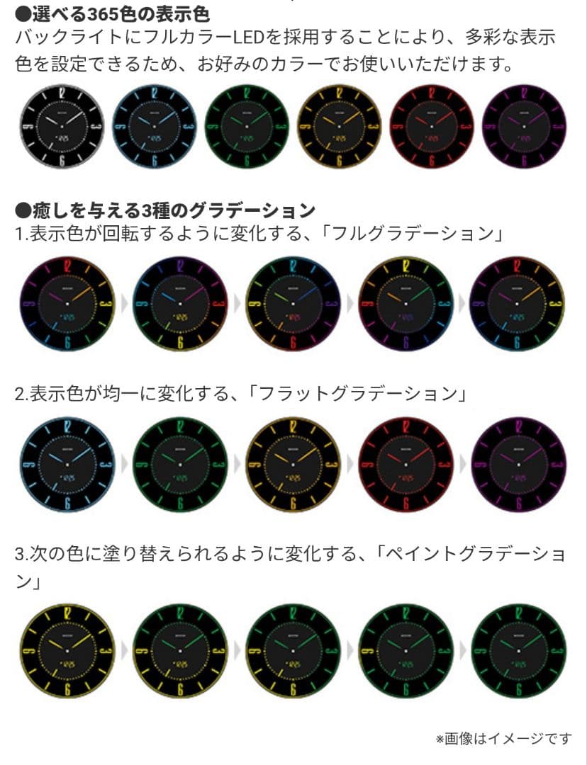 RIHTHM 電波時計 ブラック 超薄型 LEDライト　iroriaA