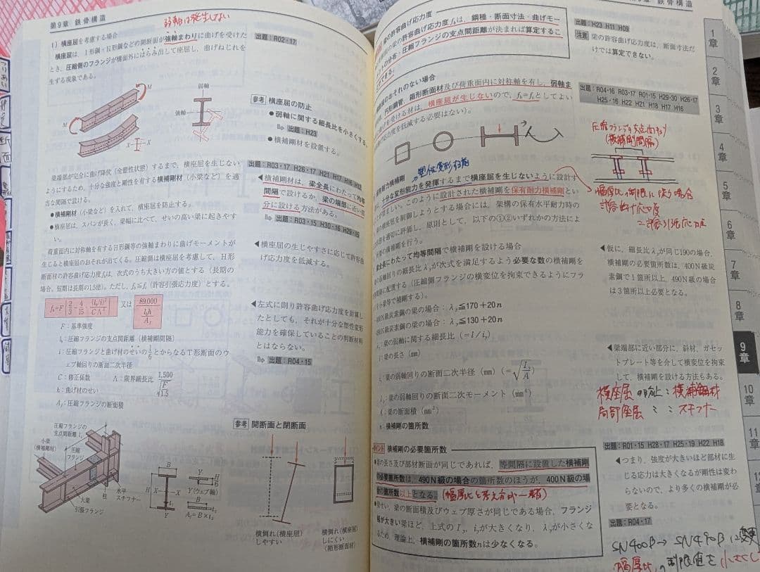 令和5年度　一級建築士　日建学院　問題集、参考書