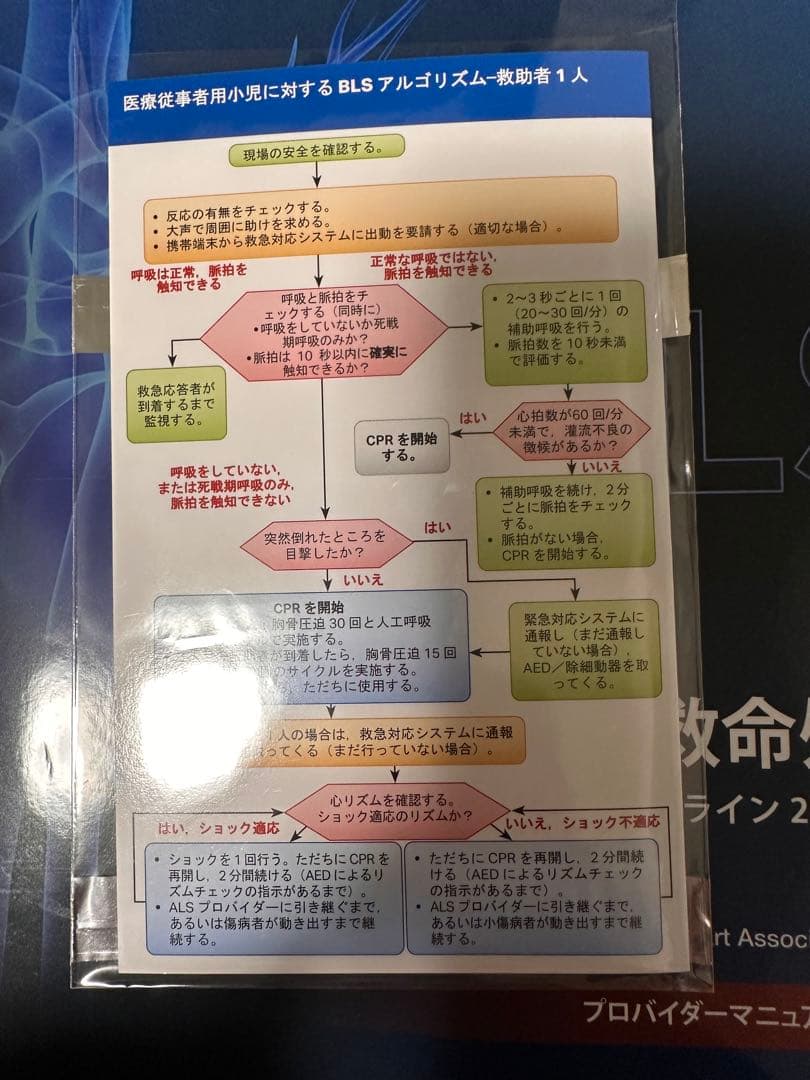 AHA BLSプロバイダーマニュアル 2020 一次救命処置