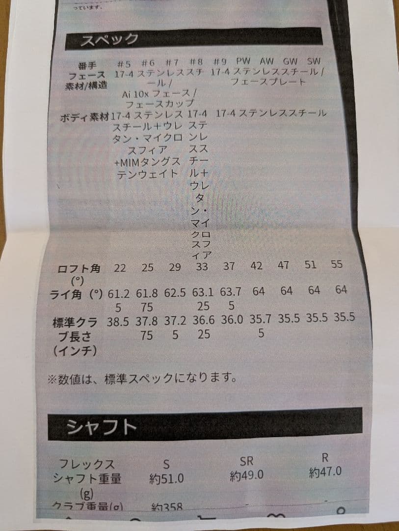 キャロウェイエリートマックスファストアイアン