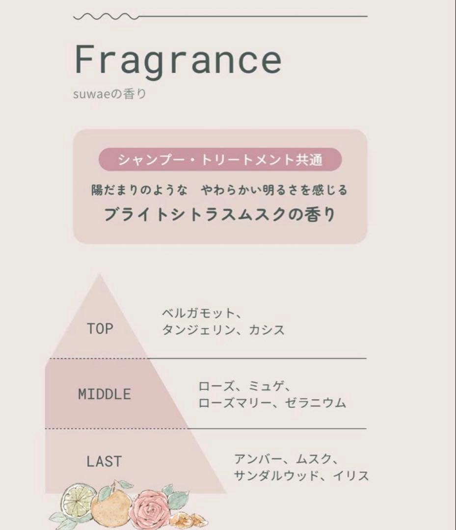 最安値‼️新品‼️ミルボン　スワエ❤️シャンプー&トリートメントセット❤️400セット