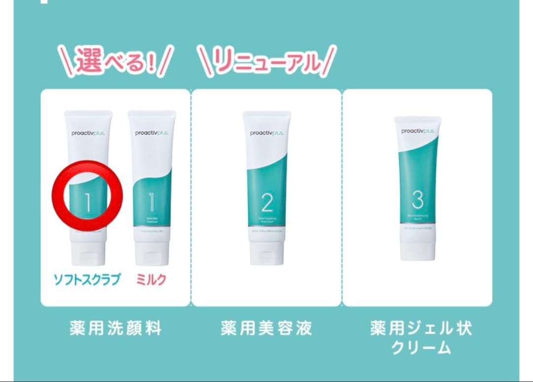 プロアクティブ3ステップスキンケアセット＋ニキビ予防クリーム