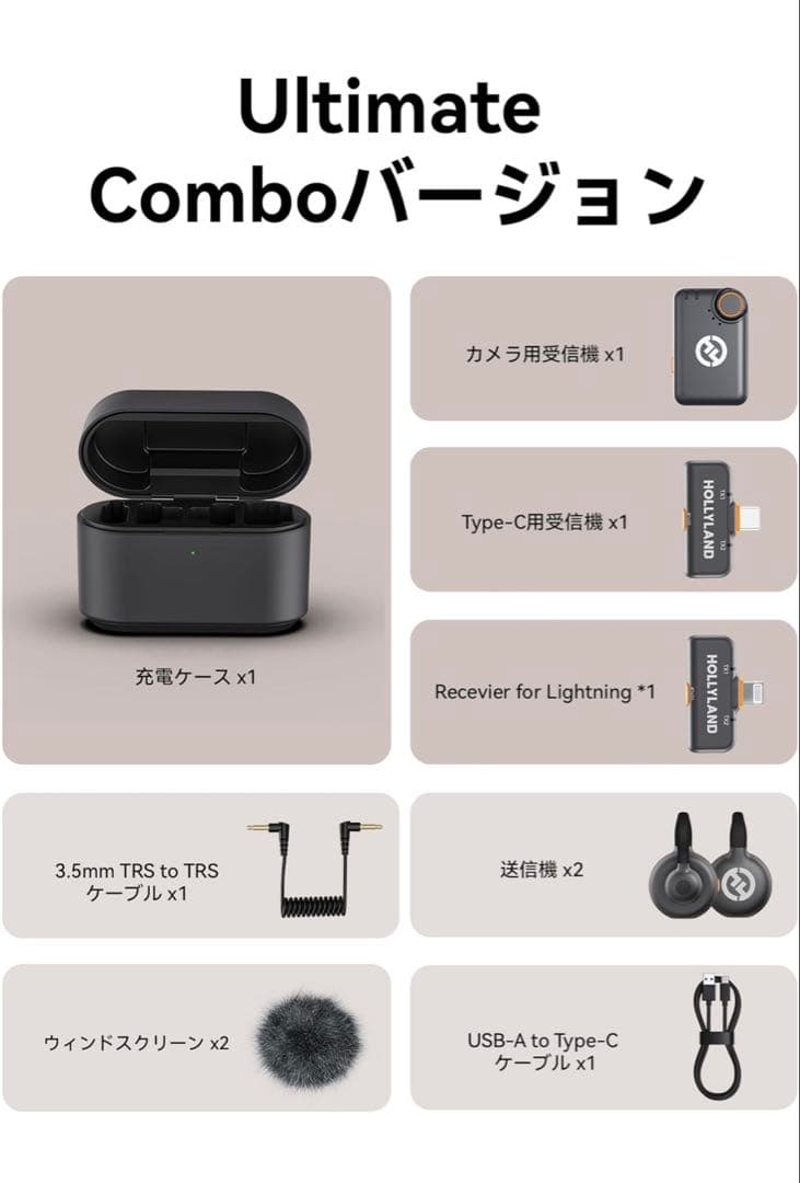 Hollyland Lark M2S UltimateComboワイヤレスマイク